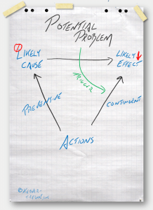 ppa-blended-background