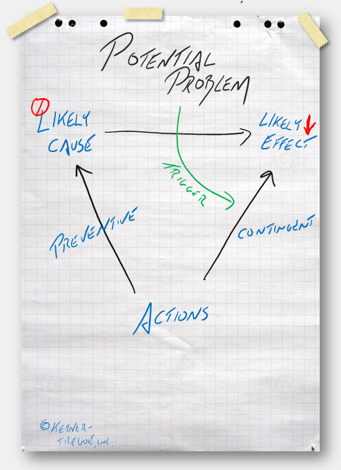 ppa-blended-background