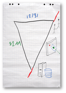 badge-reader-triangle-new-deliverable