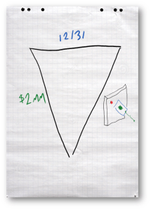 badge-reader-triangle