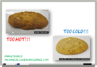 MichaelsCookiesWholesale.com