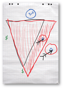 new-project-triangle