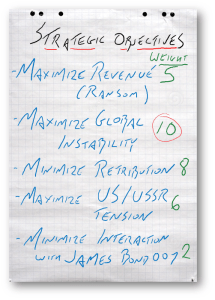 weighted-objectives